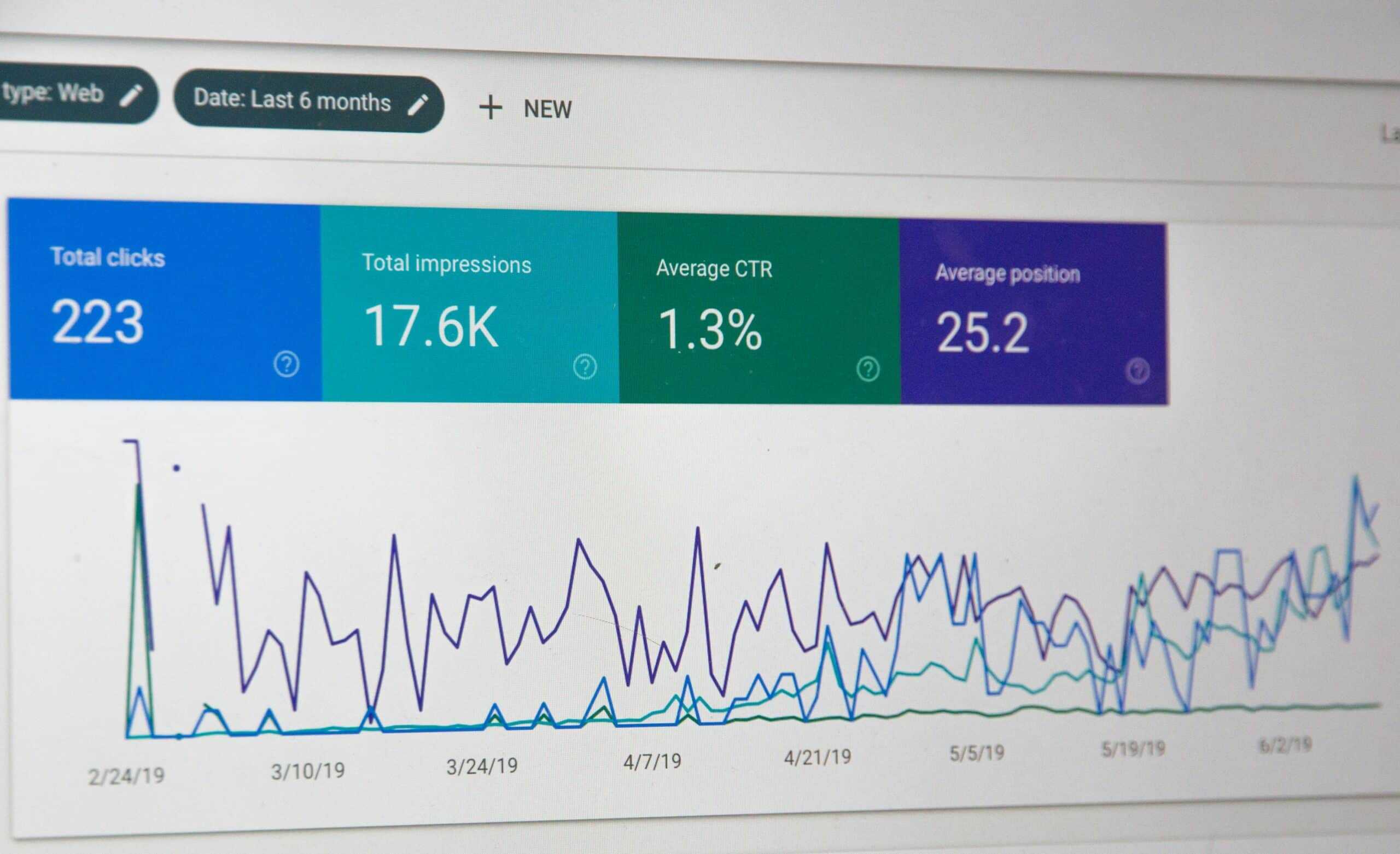 Google Search Console performance results dashboard showing SEO metrics and website search visibility.